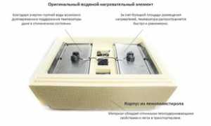 Особенности эксплуатации и описание инкубатора Золушка