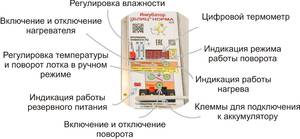 Инкубатор  Блиц семдесят два